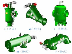 HELLAN全自动自清洗过滤器