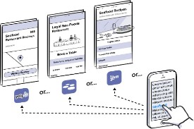 Implementing and searching deep links with the URX API