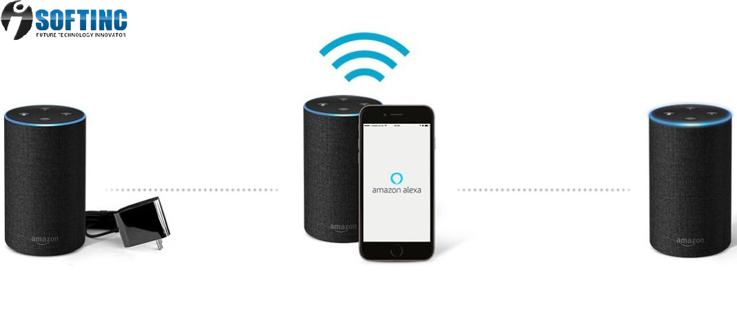 Working Of Amazon Alexa