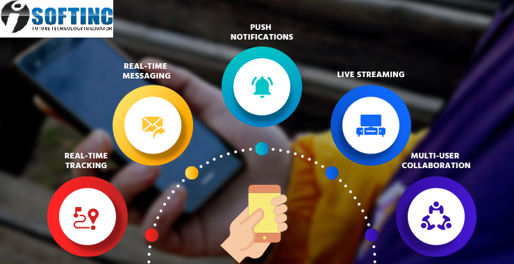 Role of Real-Time Features in Success of Mobile Apps