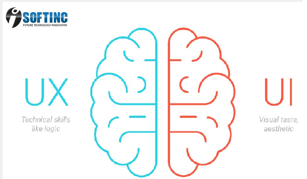 Mobile UI/UX Development